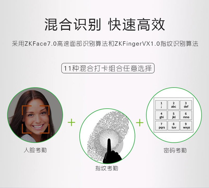 长沙美伦智能科技有限公司,湖南通道系统,一卡通系统,门禁系统