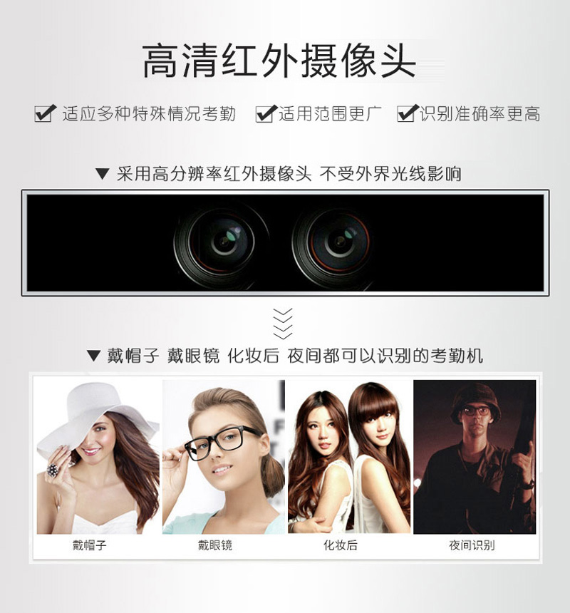 长沙美伦智能科技有限公司,湖南通道系统,一卡通系统,门禁系统